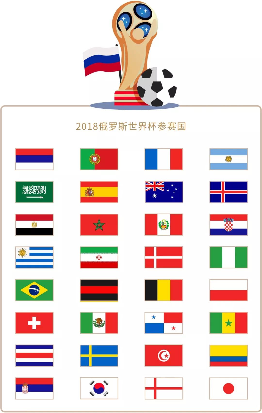 防守负